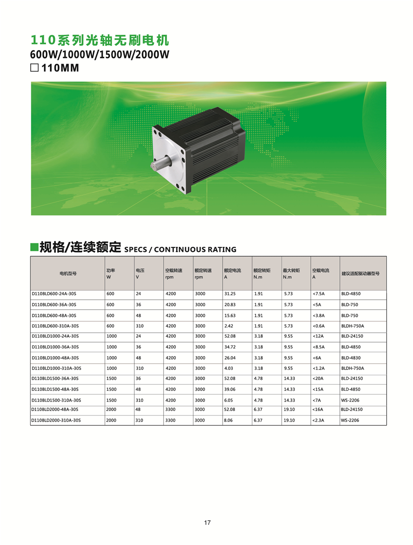 無刷電機參數(shù).jpg