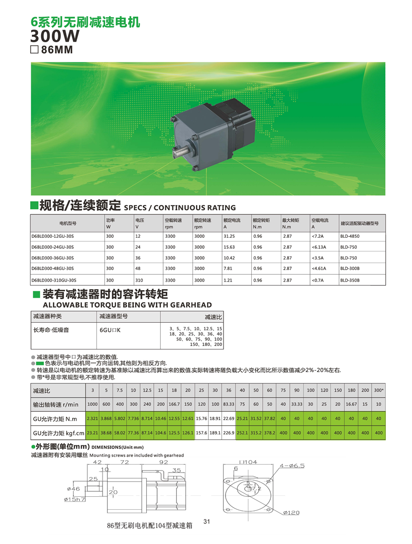 直流電機參數(shù).jpg